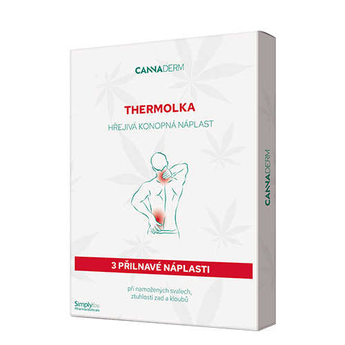 Thermolka plastry zielonyczas_pl Thermolka Cannaderm plastry rozgrzewające