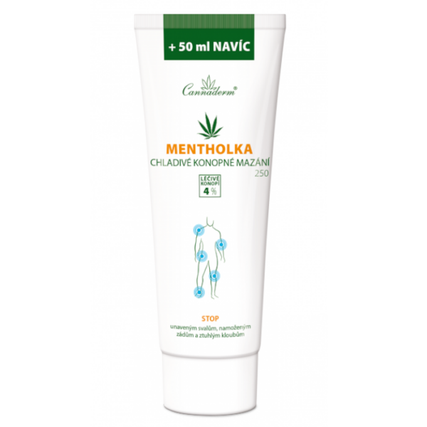 mentholka new shoper Mentholka Cannaderm chłodząca maść konopna 250 ml
